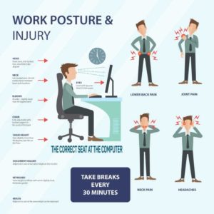 walkley-work-posture-graphic-1024x1024-1